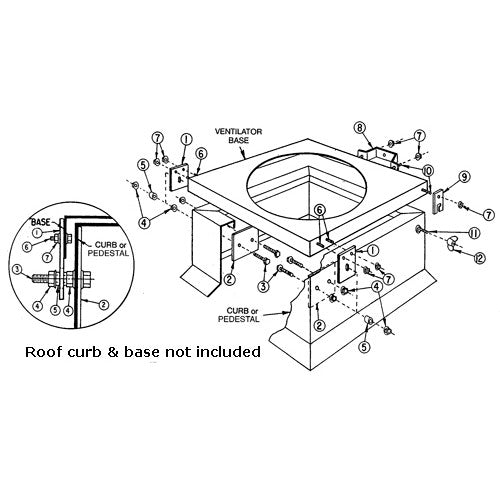 PennBarry Accessory Roof Fan Hinged Curb Kit